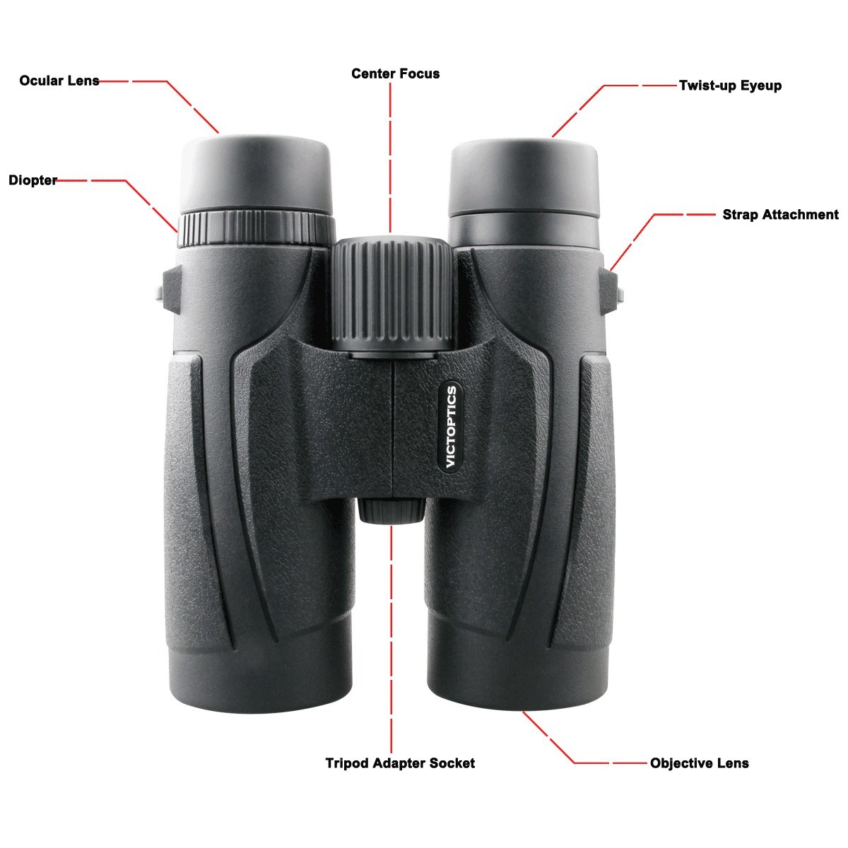 WIN: Vector Optics 10x42 Binoculars