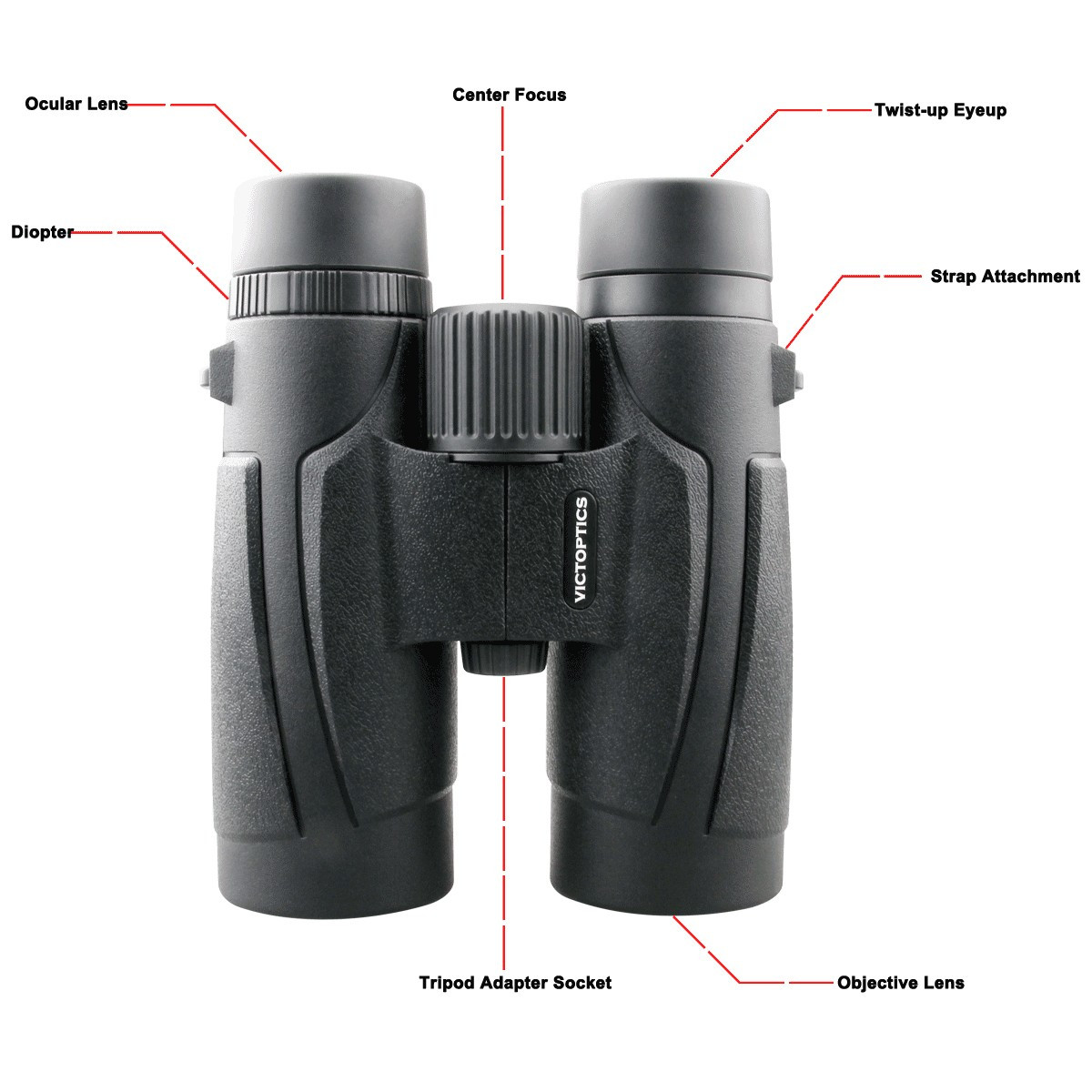 WIN A: Vector Optics 10x42 Binocular