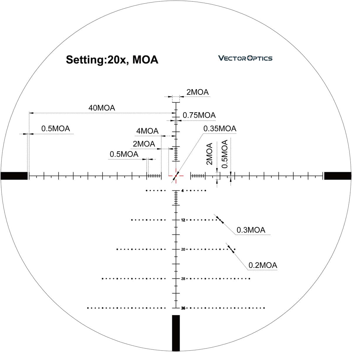 WIN A: Vector Optics Tourex 4-16x44 FFP Illuminated VML-1 1/4 MOA Side Focus Zero Stop 30mm Rifle Scope