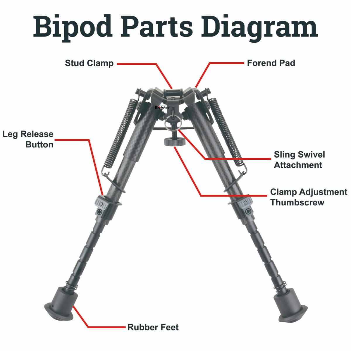 WIN A: Vector Optics Rokstad 6-9 inch Fixed Bipod for Q/D Swivel with Carbon Fibre Legs