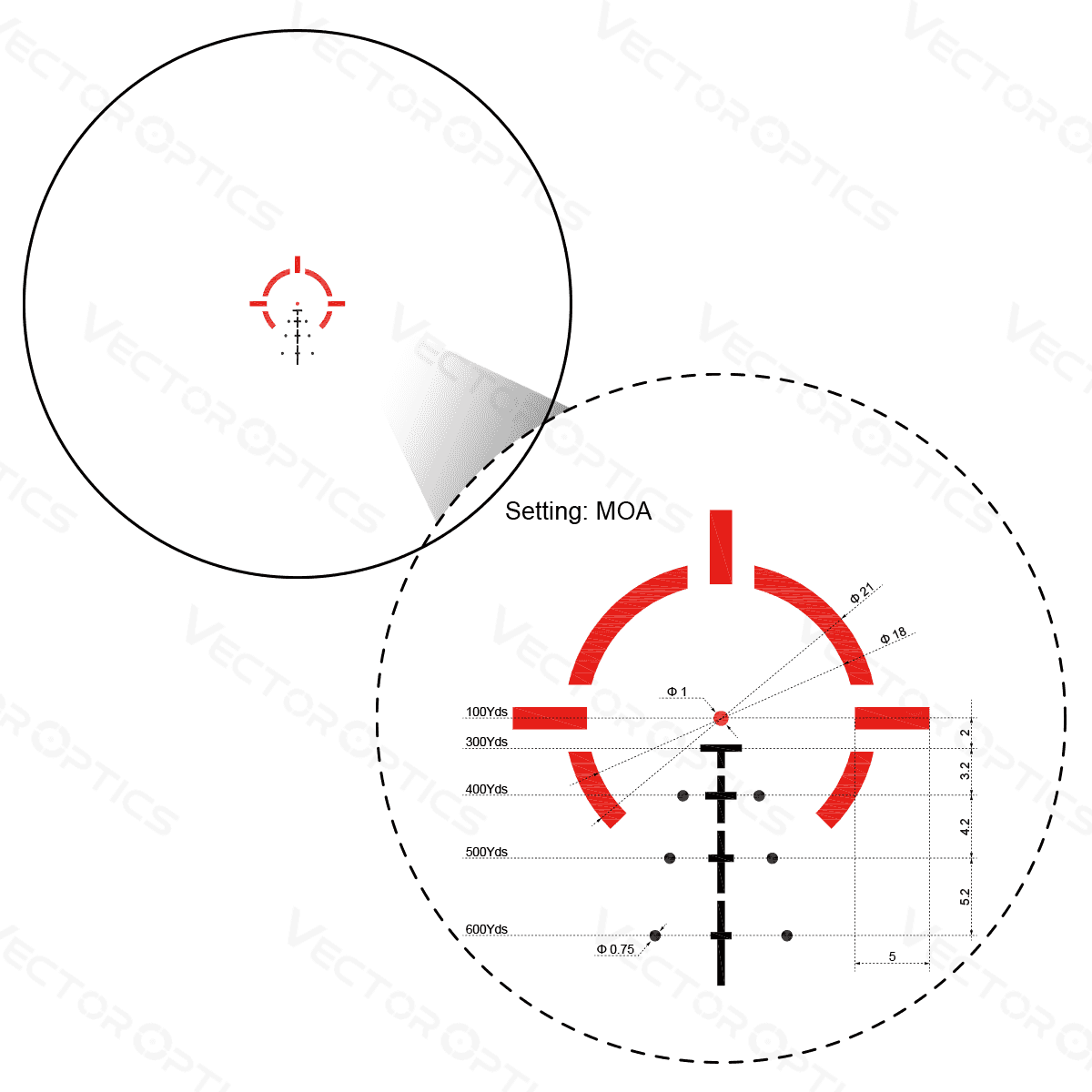 Vector Optics Paragon 4x24 Micro Prismatic Scope