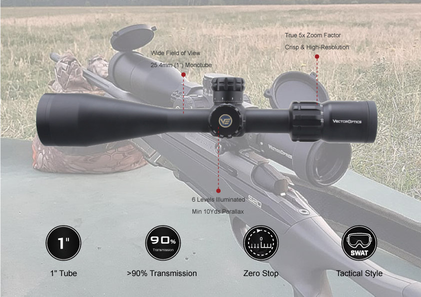 WIN A: Vector Optics Paragon 4-20x50 SFP 0.1MRAD 1" Zero-Stop Rifle Scope 