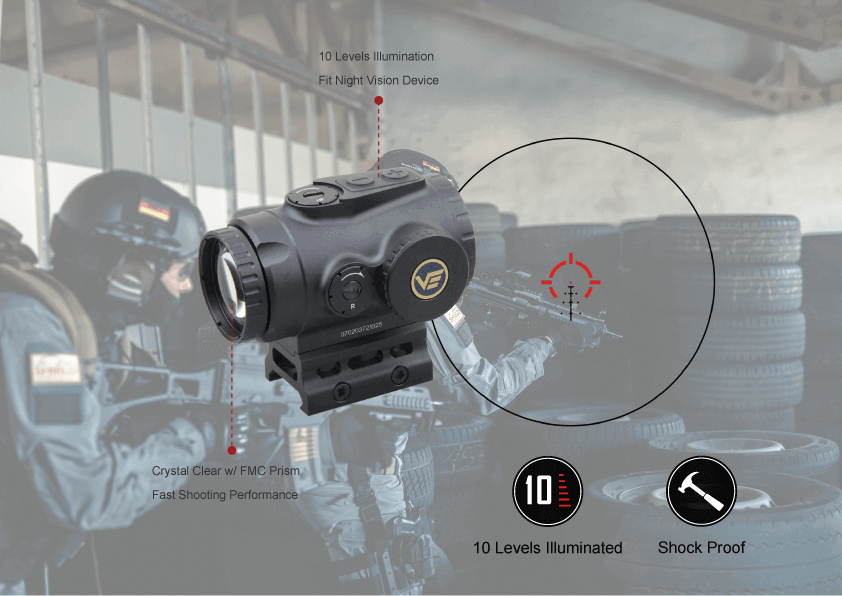 WIN A: Vector Optics Paragon 3x18 Micro Prism Scope