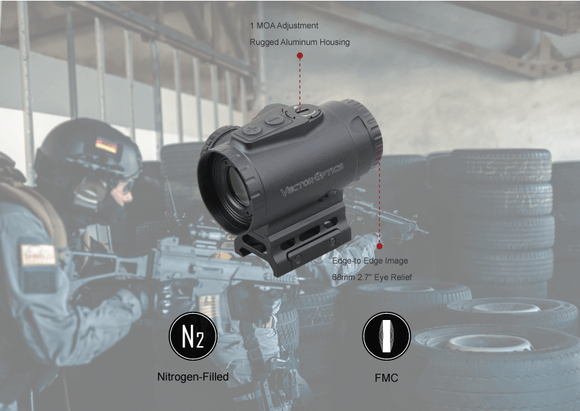vector optics paragon 1X Prism プリズムサイト Absolute Co-Witness | Paragon 1x Prism Scope & 3x/5x