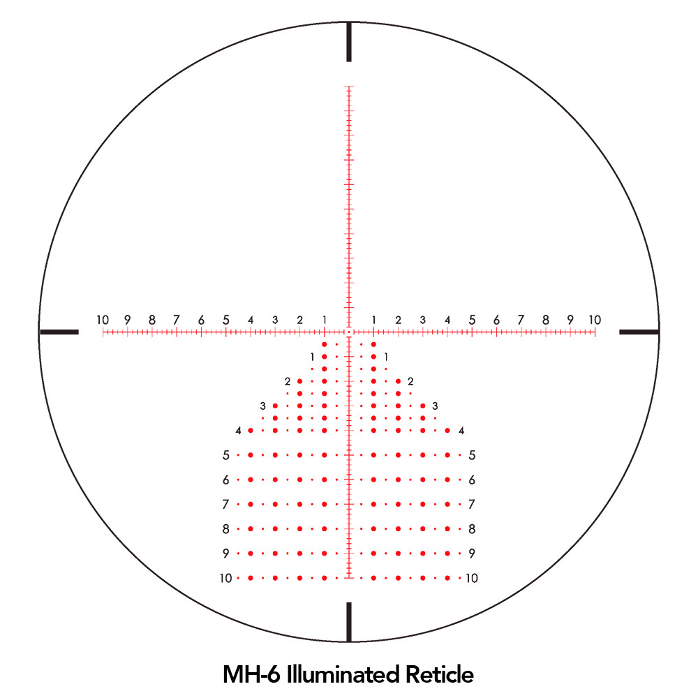 Sightron SVIII ED 5-40X56 FFP Zero Stop 0.1Mrad Illuminated MH-6 Rifle Scope