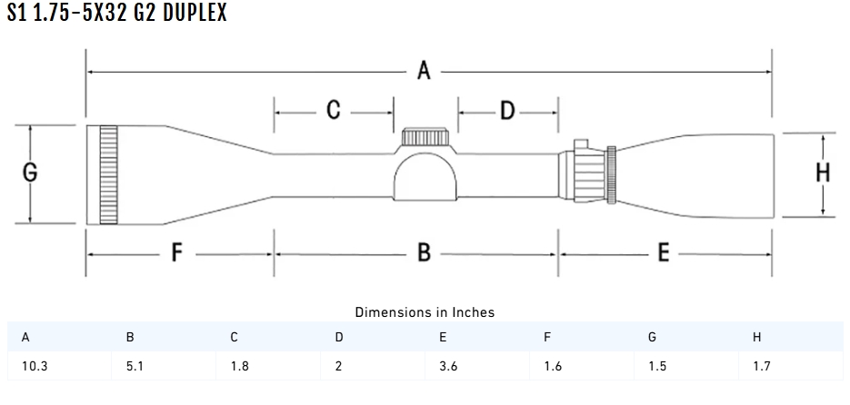 Sightron S1 1.75-5x32 SFP G2 Duplex 1/4MOA 1" Rifle Scope