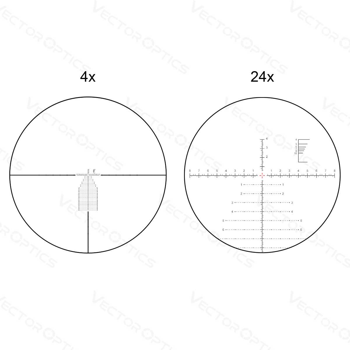 Vector Optics Continental 4-24x56 34mm FFP Illuminated Ranging VEC-MBR 0.1 MRAD Rifle Scope