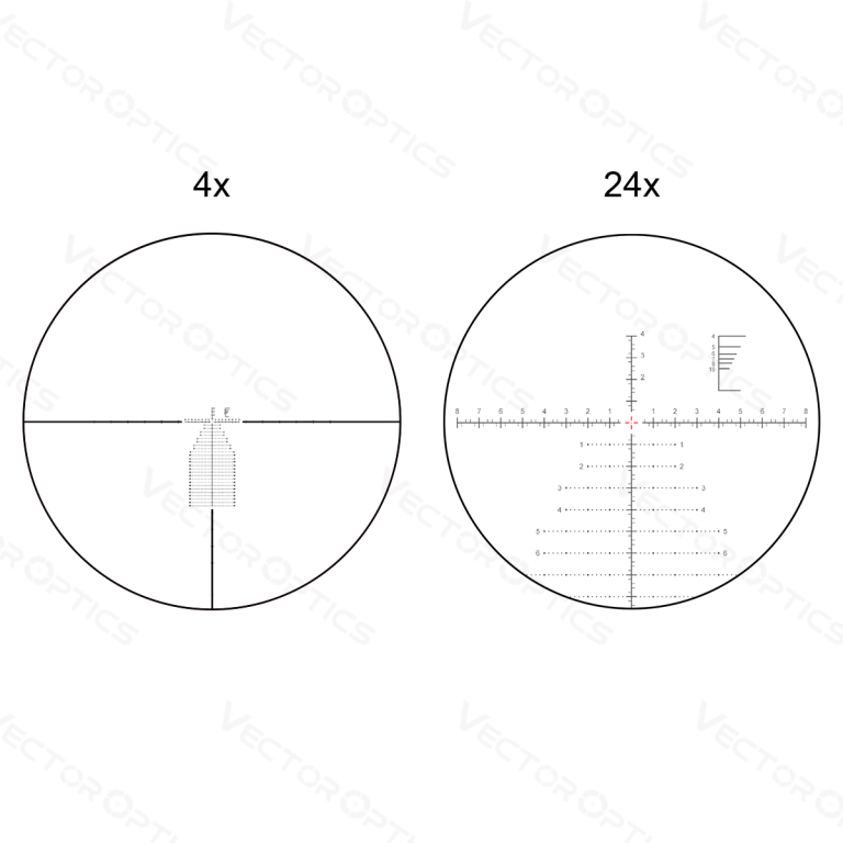 Vector Optics Continental 4-24x56 34mm FFP Illuminated Ranging VEC-MBR ...