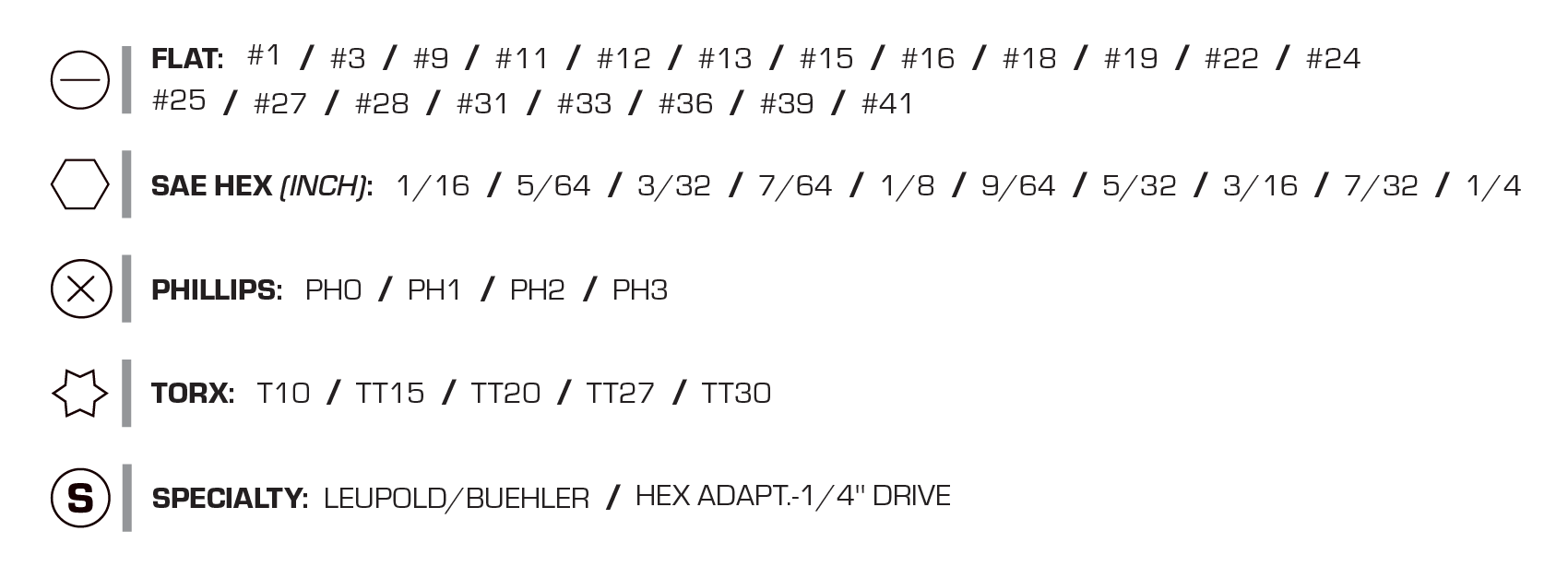 Wheeler 43 Piece Gunsmithing Screwdriver Set