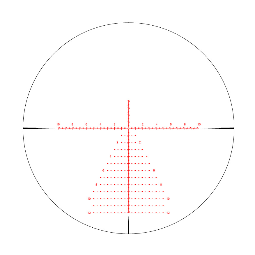 WIN A: Riton Conquer X5 4-28x56 HD FFP IR TPSR Zero Stop 34mm Rifle Scope OR £250 OPW Store Credit