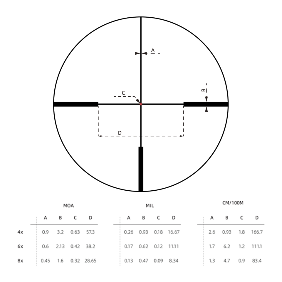 Vector Optics Continental x8 1-8x24 ED LPVO Fiber 30mm Rifle Scope