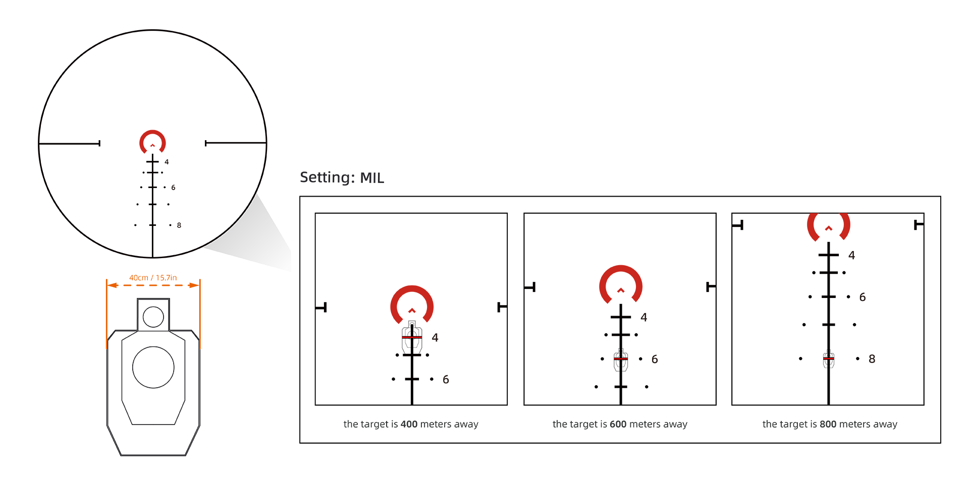 Vector Optics Continental 1-6x28 FFP Illuminated 34mm Tactical VCT-BNW 0.1 MRAD Rifle Scope