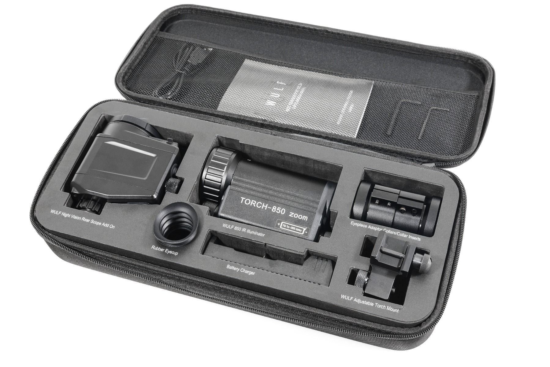 OPTICS DRAWS - WIN: WULF Night Vision Rear Scope Add On & IR Illuminator