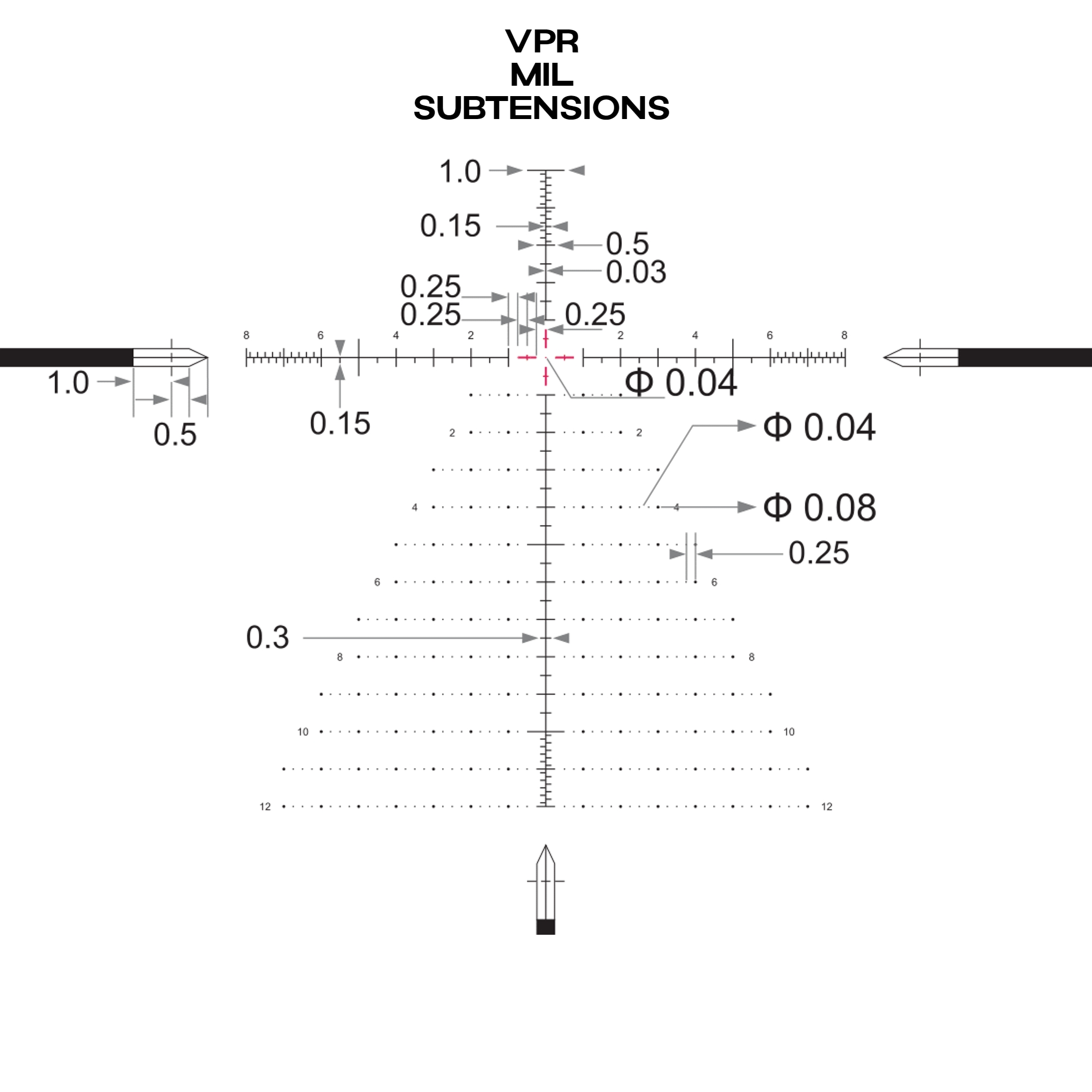 WIN A: Arken Optics EP5 GEN2 7-35x56 FFP IR VPR MIL 0.1MRAD 34mm Rifle Scope