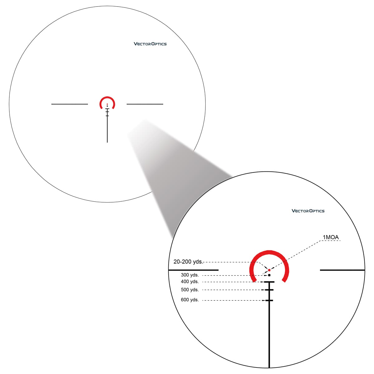 Vector Optics Aston 1-6x24 SFP Illuminated VTC-A 1/2 MOA Rifle Scope