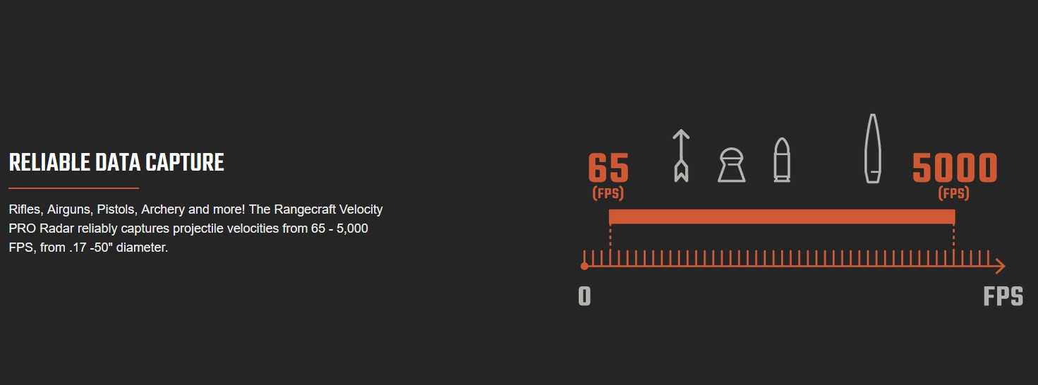 WIN A: Athlon Optics Rangecraft Velocity PRO Radar Chronograph with Tripod #1040