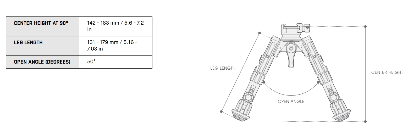 WIN A: UTG Recon 360 TL 5.6-7.2" Picatinny Bipod