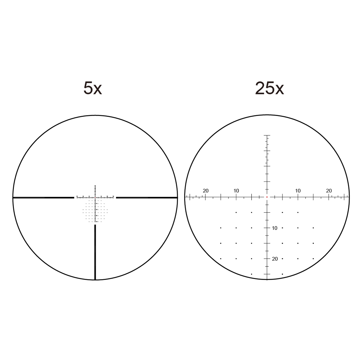 Vector Optics Sentinel 5-25x50 FFP HD VSE-5 1/4 MOA 30mm Rifle Scope