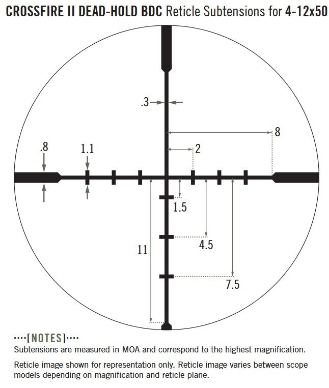 Vortex Crossfire II 4-12x50 SFP BDC AO Rifle Scope