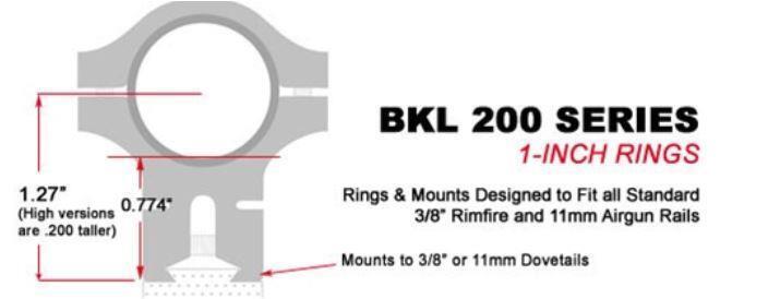 BKL-261 4" Long Rimfire Unitised Dovetail Mount