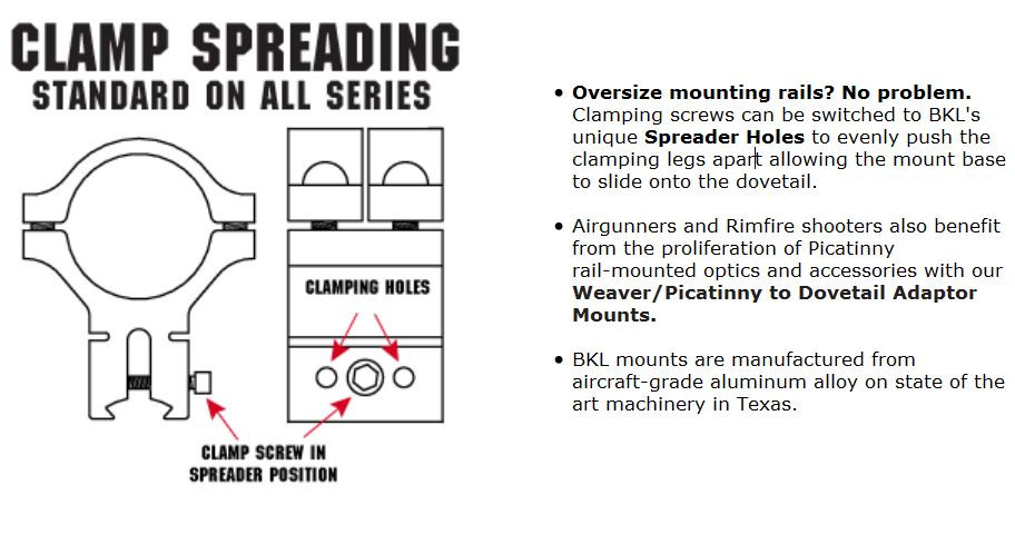 BKL-261 4" Long Rimfire Unitised Dovetail Mount