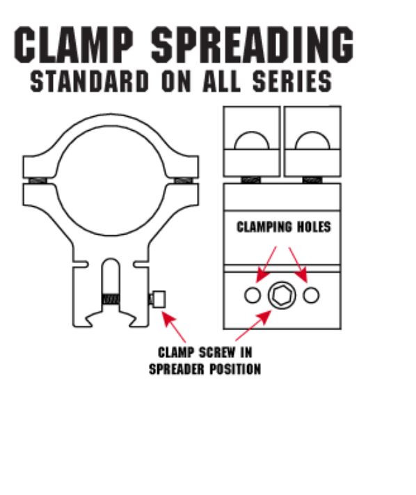 BKL260H 1" Tube 4" Long Unitised Dovetail Mount - High