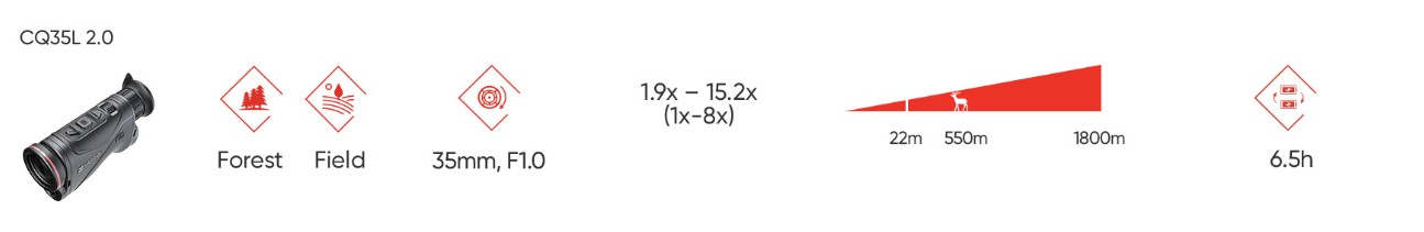 HIKMICRO Condor 2.0 CQ35L Thermal Monocular with LRF 