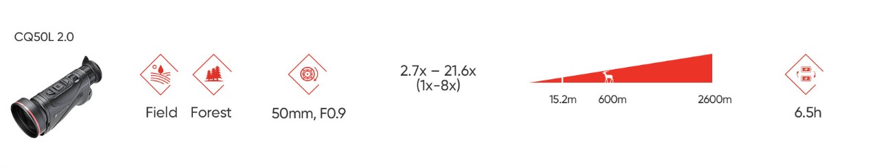 HIKMICRO Condor 2.0 CQ50L Thermal Monocular with LRF