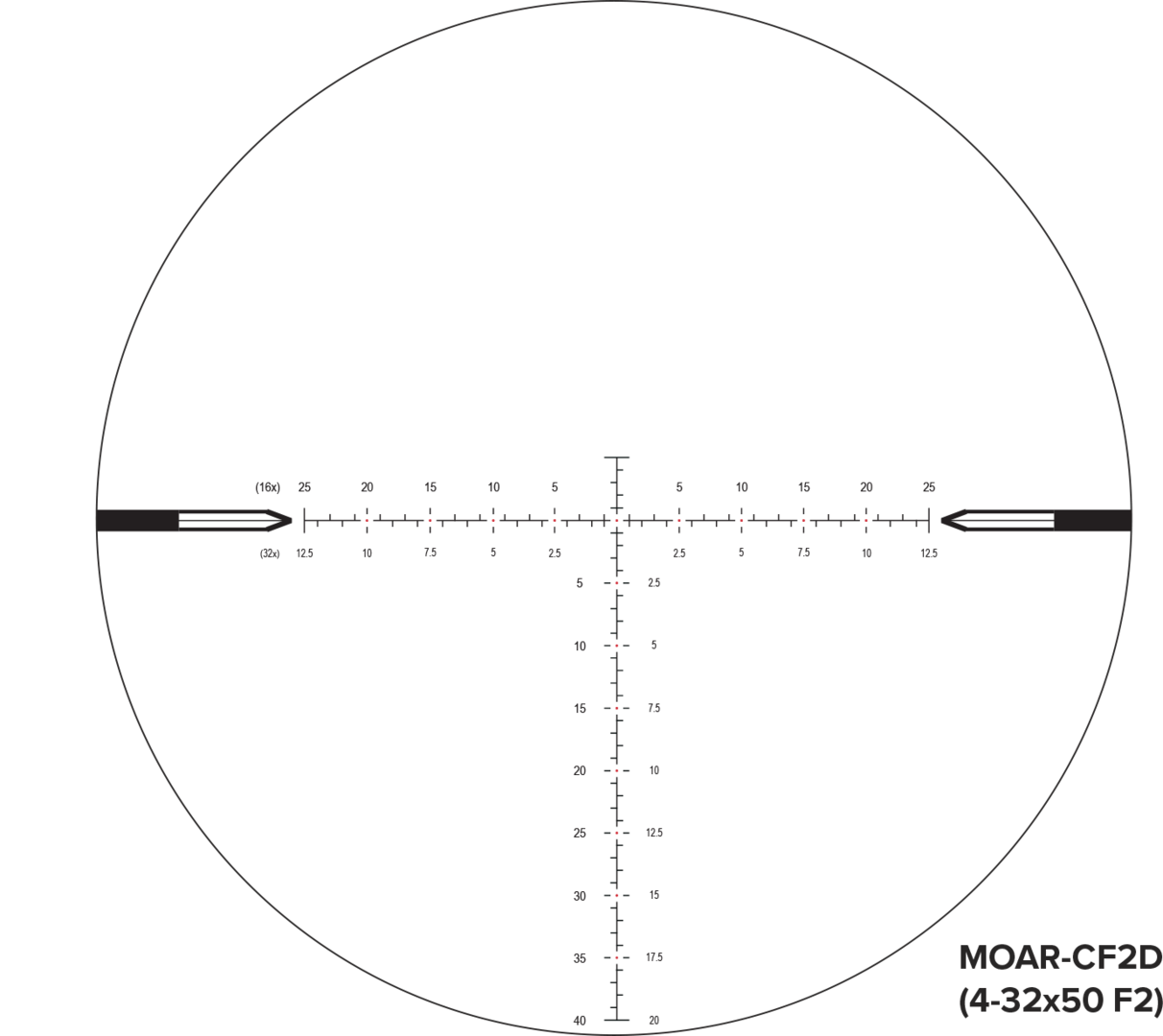 ** SUPPLIER DISPATCH​​** Nightforce NX8 F2 4-32x50mm SFP Illuminated Moar-CF2D 1/4MOA Zero Stop Rifle Scope