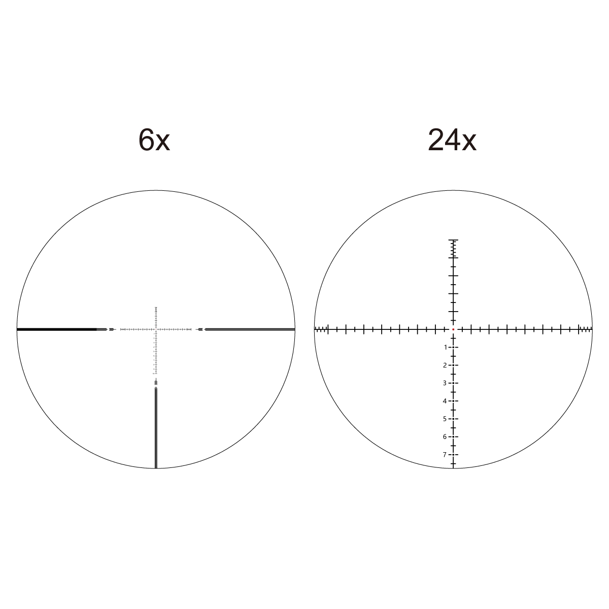 Vector Optics Orion Pro MAX 6-24x50 FFP HD VOR-4 1/10MIL 30mm Rifle Scope