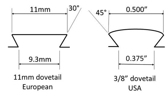 WULF 1 Inch 9-11mm High Rings