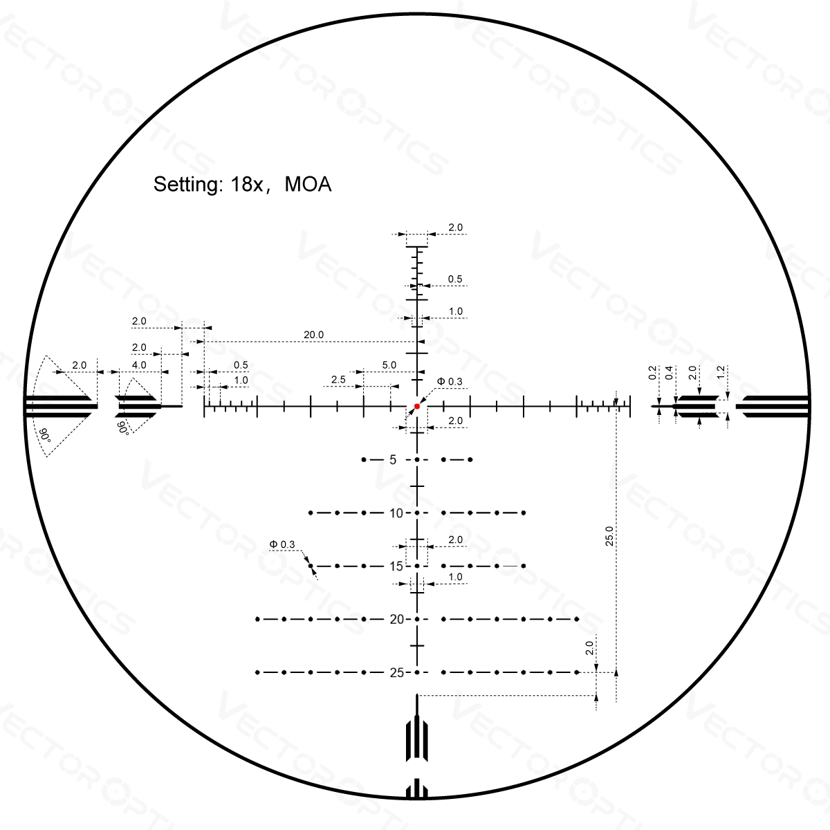 WIN A: Vector Optics Orion Pro MAX 3-18x50 SFP HD VOR-5 1/4MOA 30mm Rifle Scope