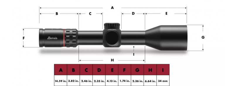 Burris Eliminator 6 4-20x52 IR X177 1/8 MOA 34mm Ballistic Laser ...