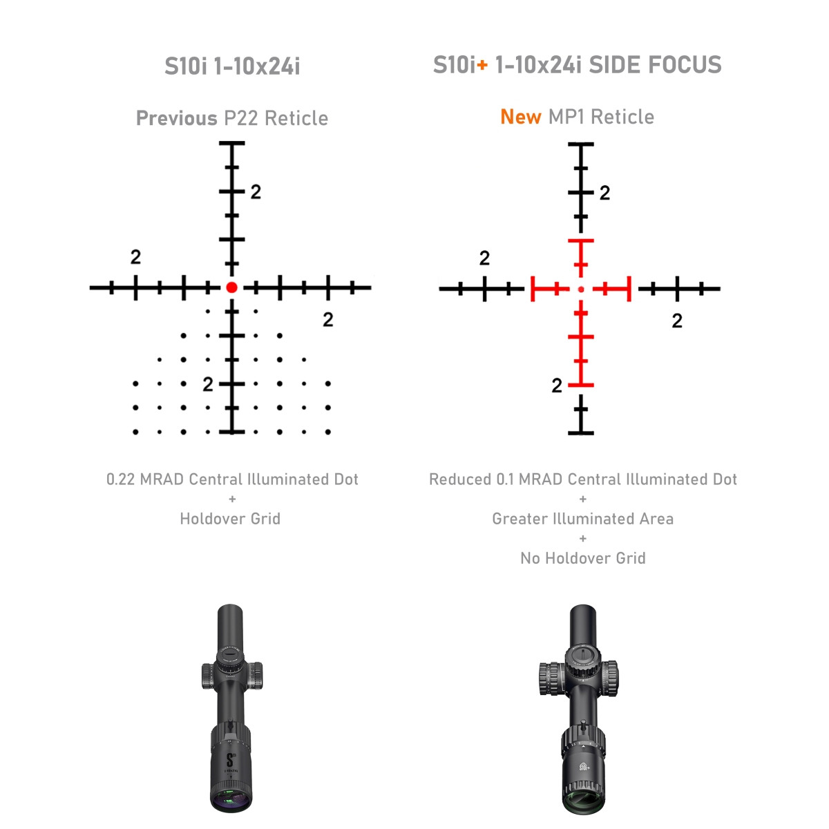 WIN A: Falcon Optics S10i PLUS 1-10x24 SFP MP1 0.1MRAD 30mm Rifle Scope with Side Focus
