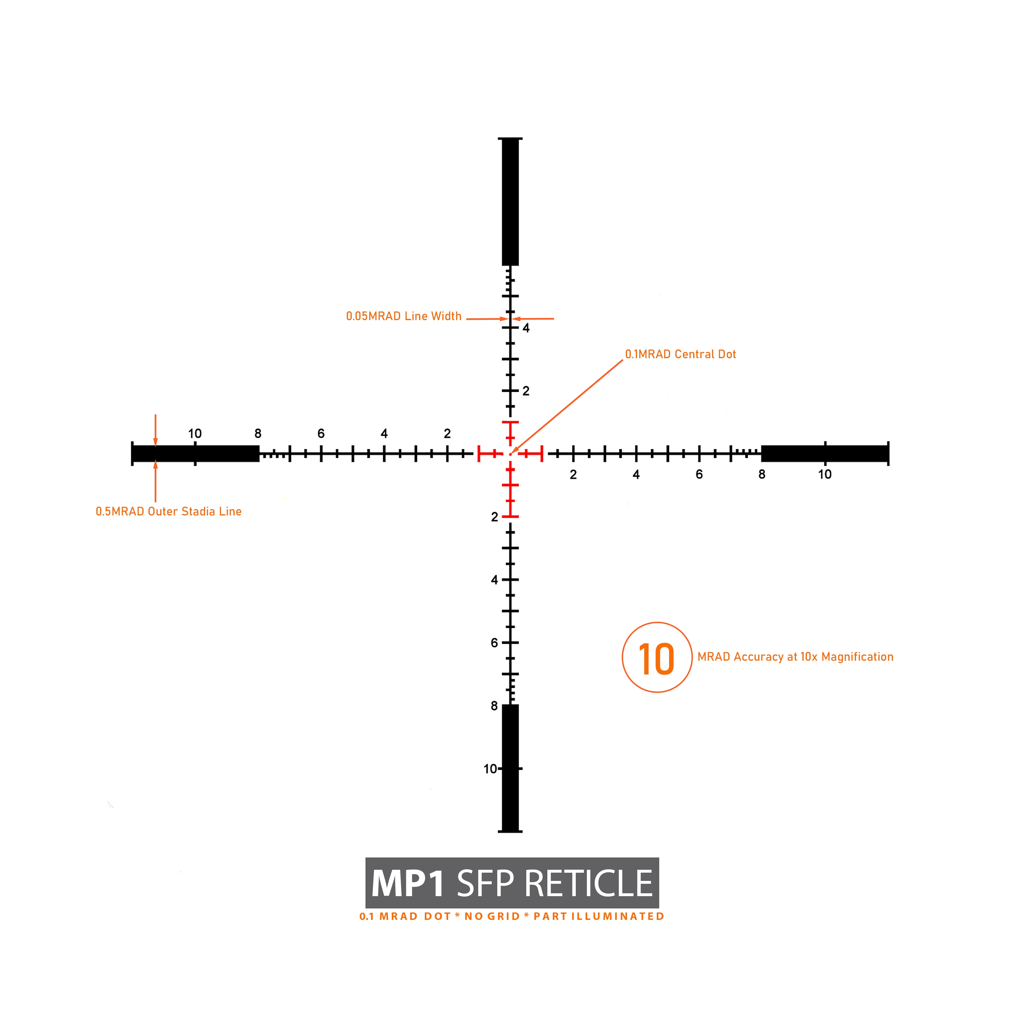 WIN A: Falcon Optics S10i PLUS 1-10x24 SFP MP1 0.1MRAD 30mm Rifle Scope with Side Focus