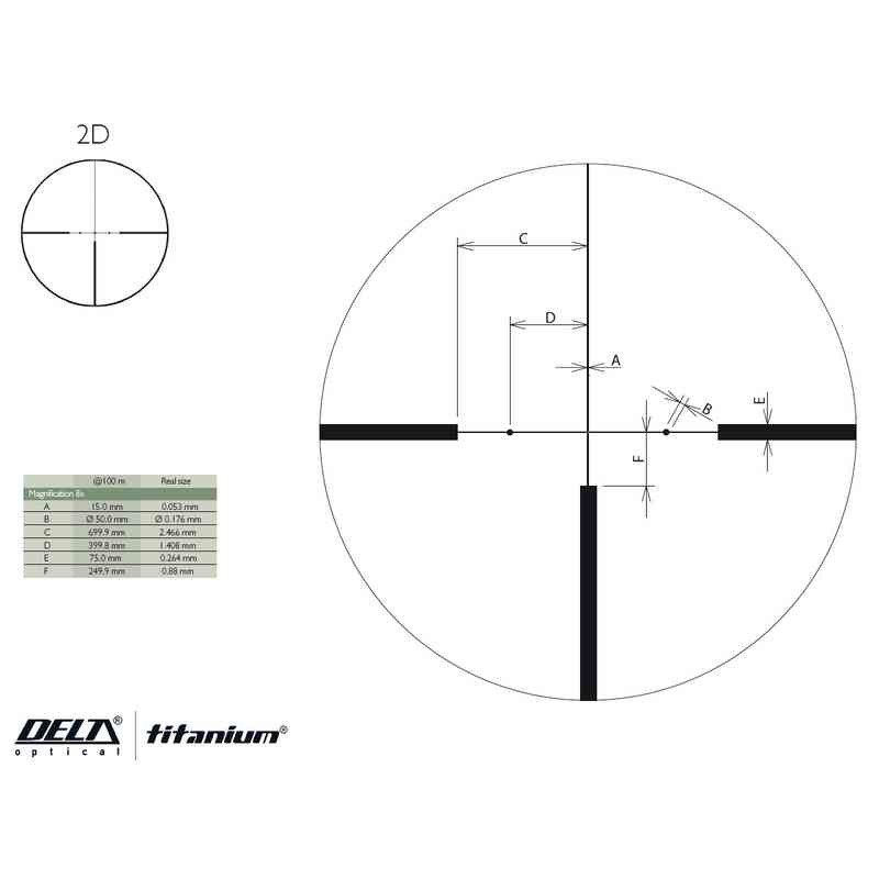 Delta Titanium HD 2.5-15x50 SFP Illuminated 2D Rifle Scope