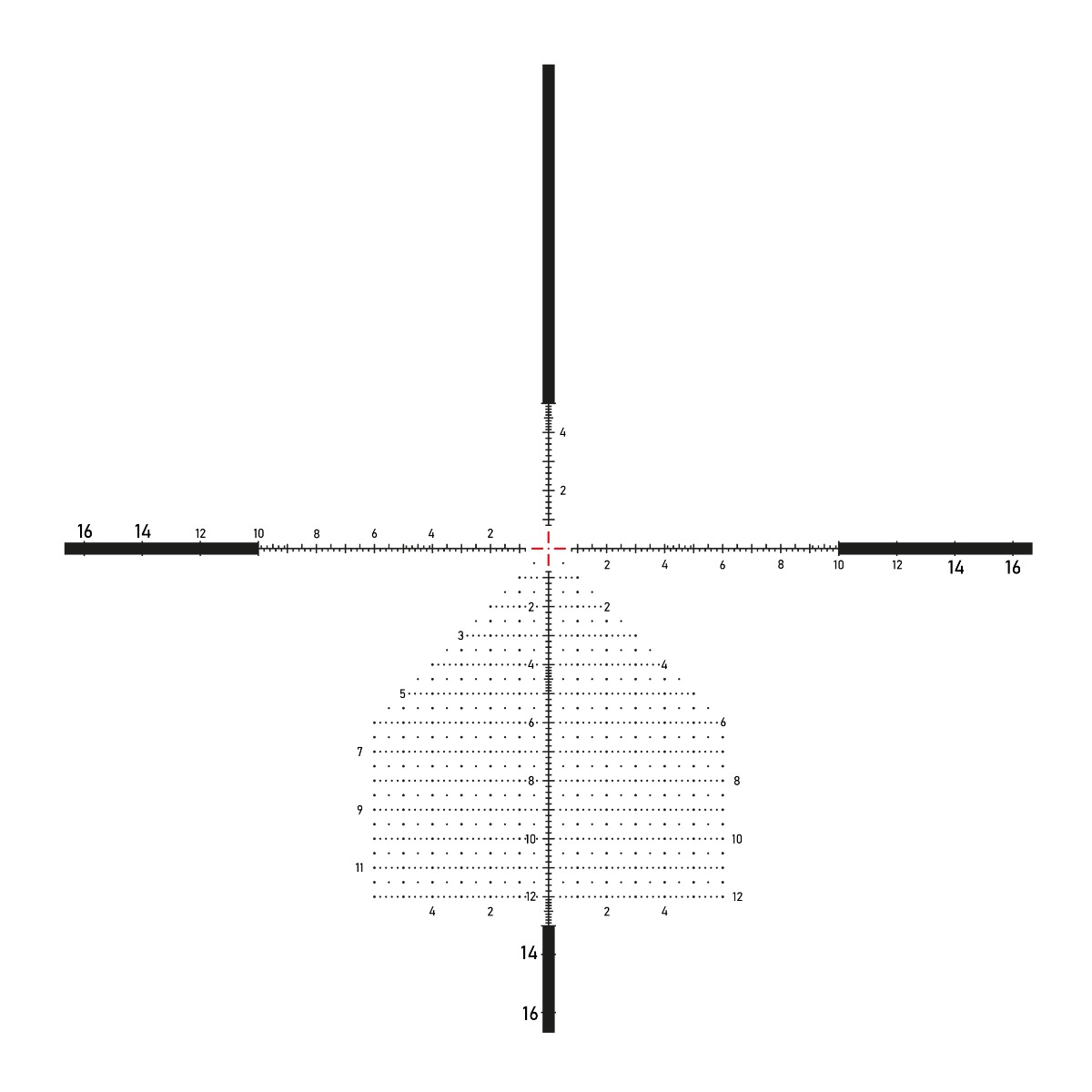WIN A: Falcon S40i+ 4-40x58i FFP ED IR 0.1MRAD 34mm Competition Rifle Scope