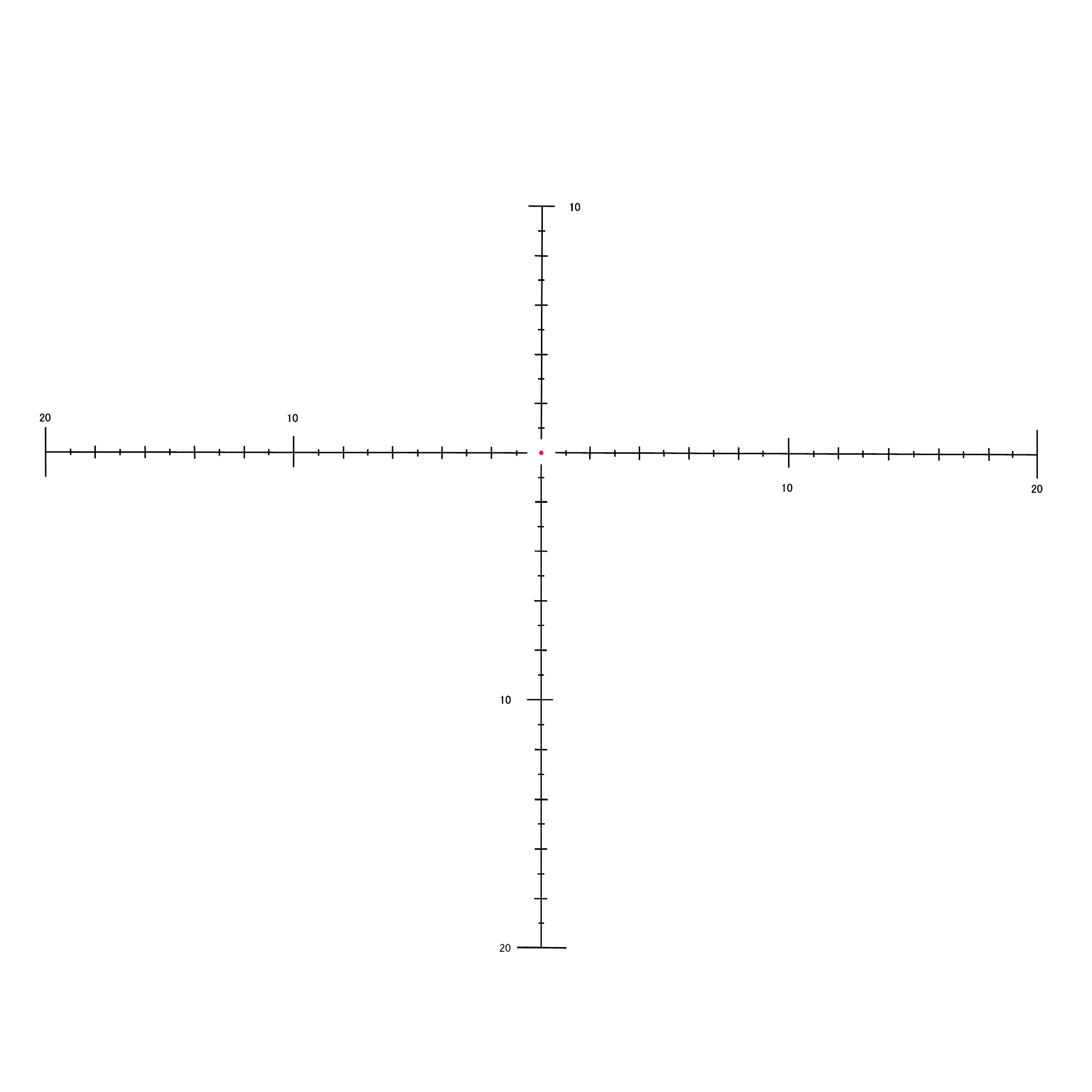 WIN A: Falcon T50i+ 5-50x60i SFP IR E-CDi 1/8MOA 34mm Rifle Scope