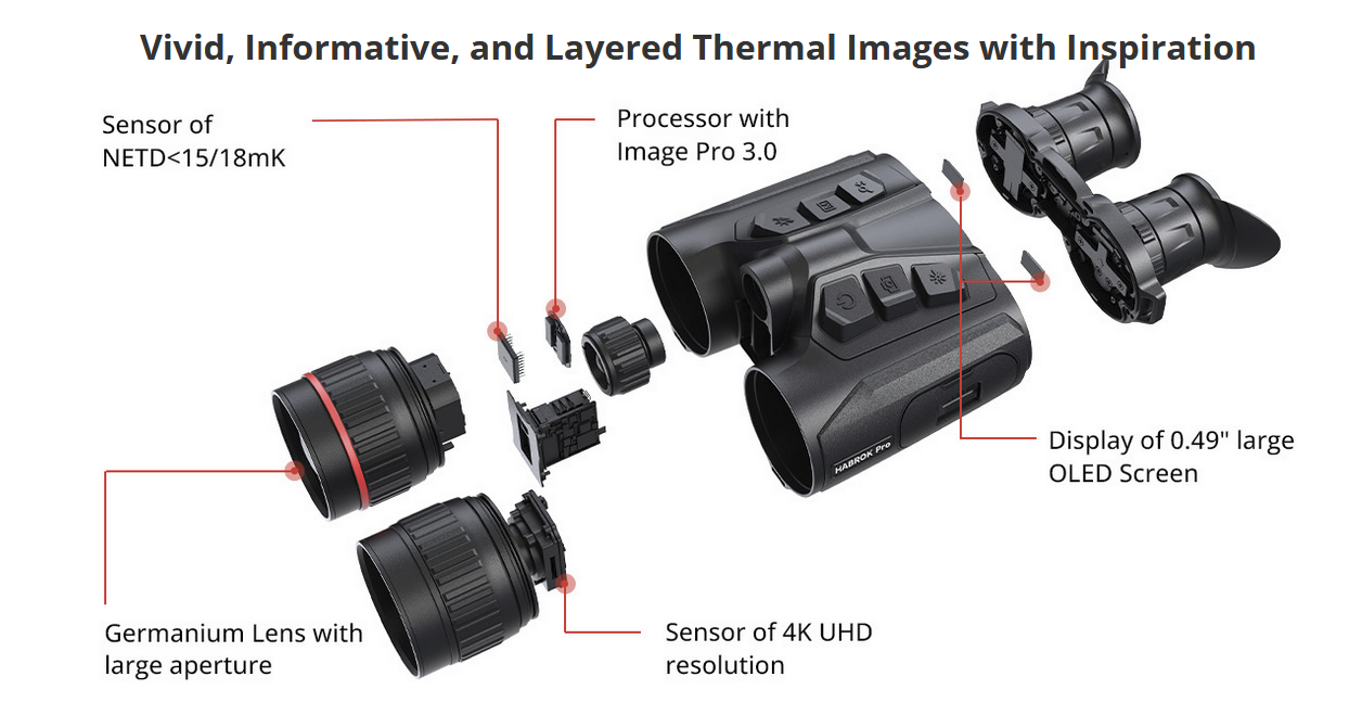 HIKMICRO Habrok Pro HX60L Multi-Spectrum Thermal Binocular