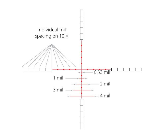 Hawke Airmax 30 FFP 4-16x50 SF (AMX IR) Reticle Rifle Scope