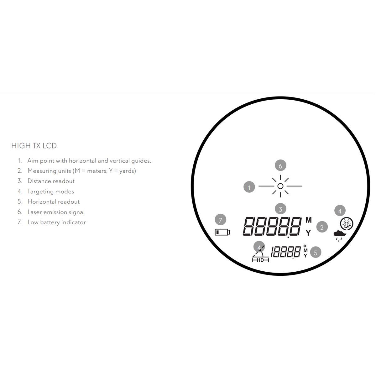 Hawke Vantage 6x21 LRF 900 Range Finder