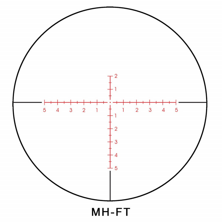 Rifle Scope Target Reference System SIGHTRON S6 10-60x56 ED Field Target Riflescope w/ MH-FT Reticle ...