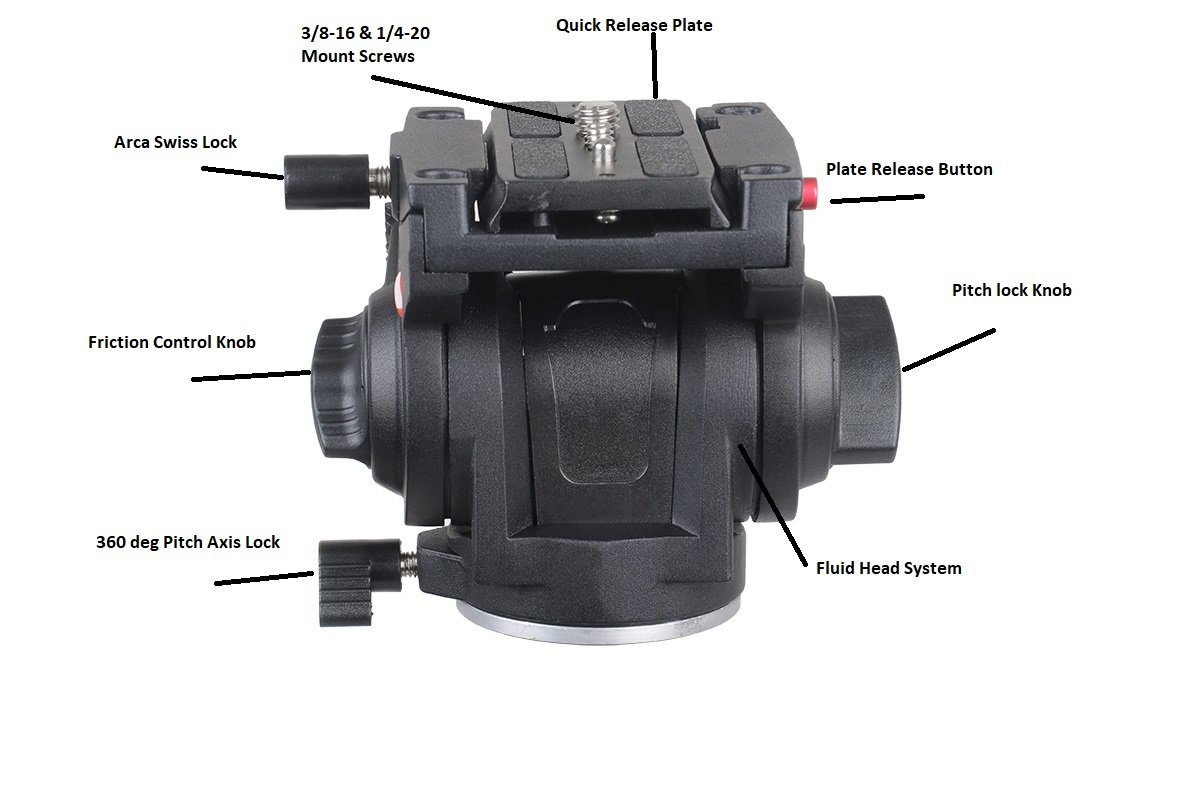 Field Optics Fluid Video Head 