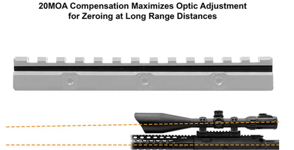 UTG Super Slim 20 MOA Elevated Picatinny Mount