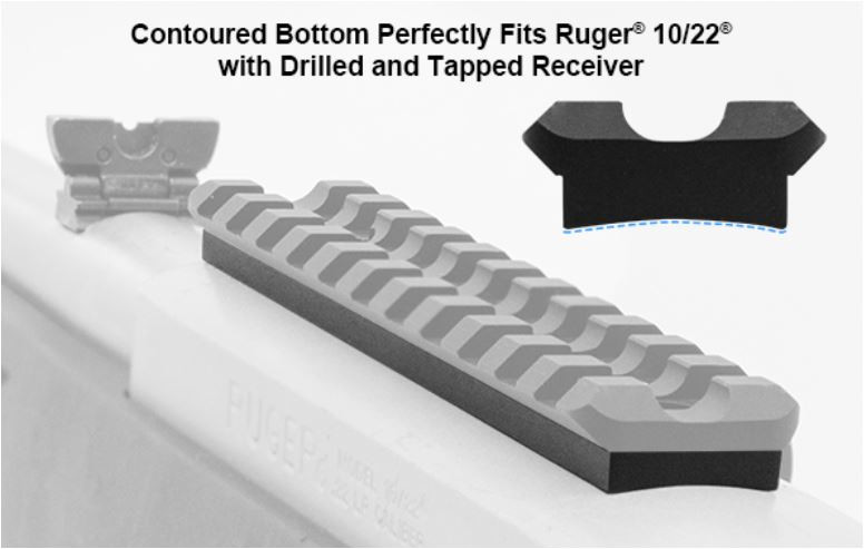 UTG PRO Ruger 10/22 Picatinny Rail Mount