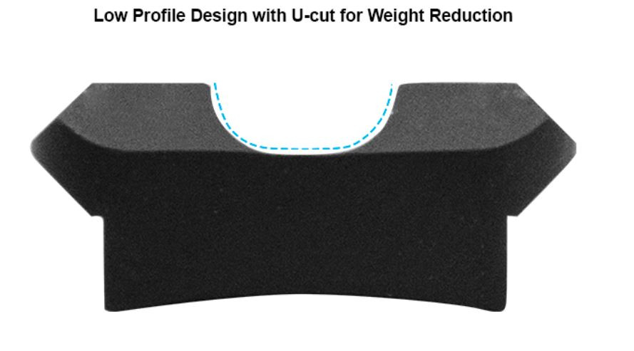 UTG PRO Ruger 10/22 Picatinny Rail Mount