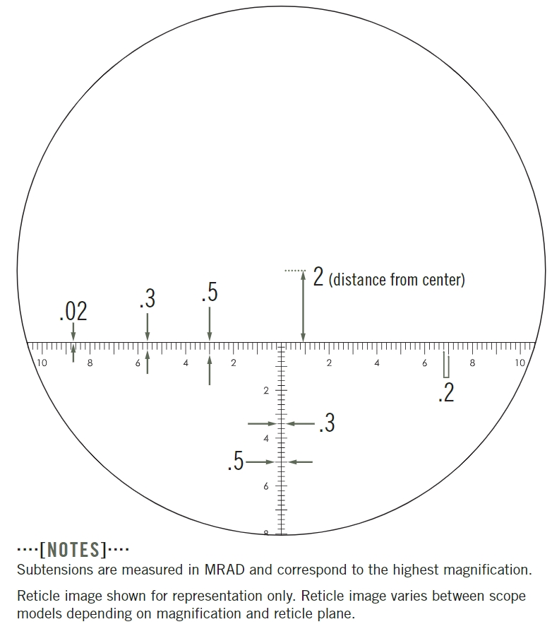 Vortex Razor HD 22x 85mm Ranging Eyepiece with MRAD Reticle