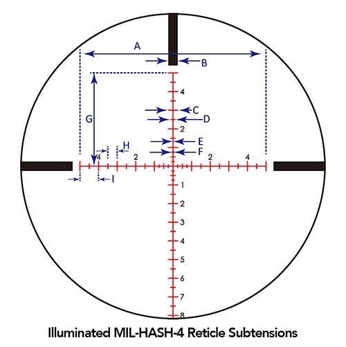 WIN A: Sightron S-Tac 4-20x50 FFP IR MRAD Zero Stop 0.1 MRAD Mil-Hash 4 Rifle Scope OR £400 OPW Store Credit