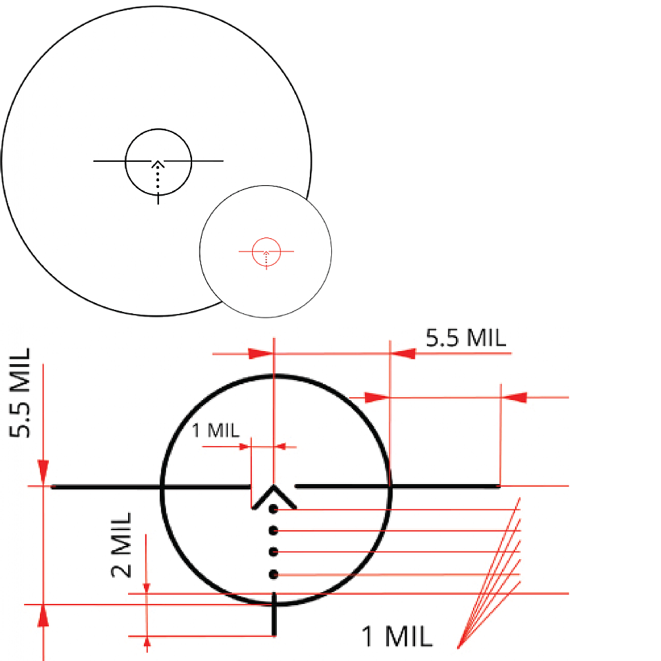 Immersive Optics 5x30 Pro Mildot Rapid 30mm Prism Scope with MOA Adjustable Mounts 