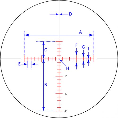 Sightron S-TAC 4-20x50 FFP Zero Stop IR 1/4 MOA MOA-3 Rifle Scope 